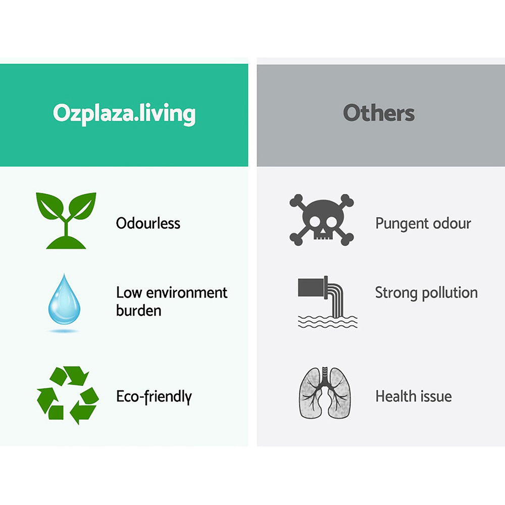 Cefito Bathroom Basin Ceramic Vanity Sink Hand Wash Bowl 41x34cm - TRENDZ