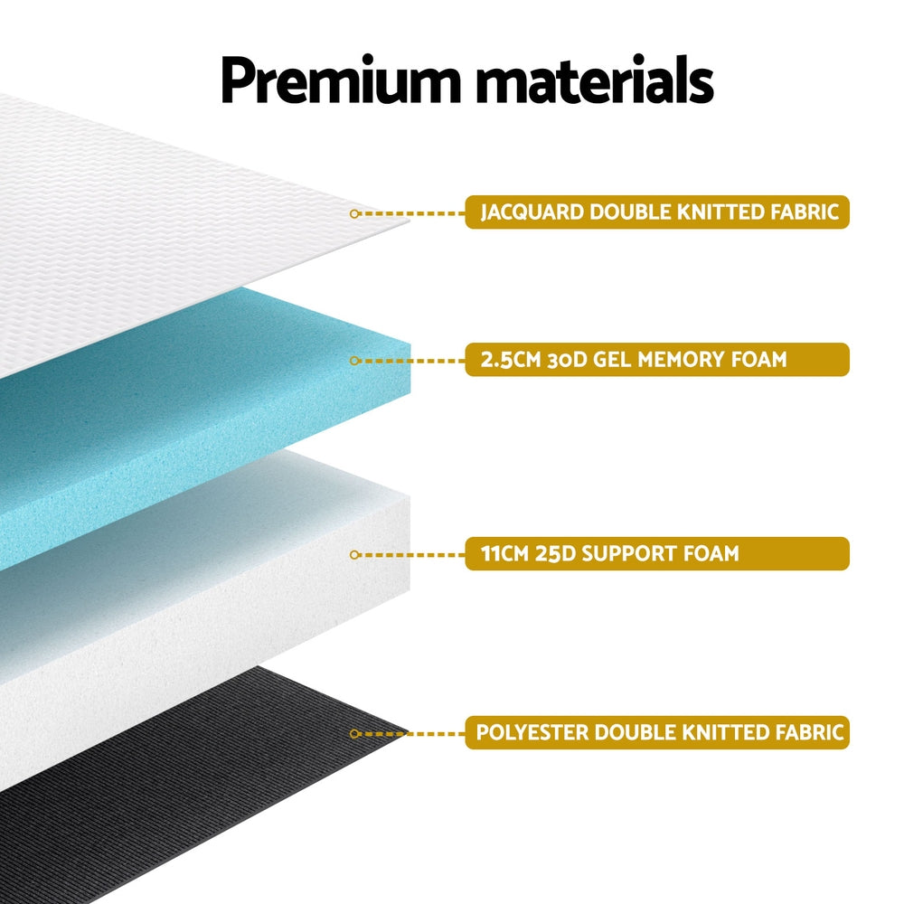 13cm Giselle Baby Cot Mattress Gel Foam - TRENDZ