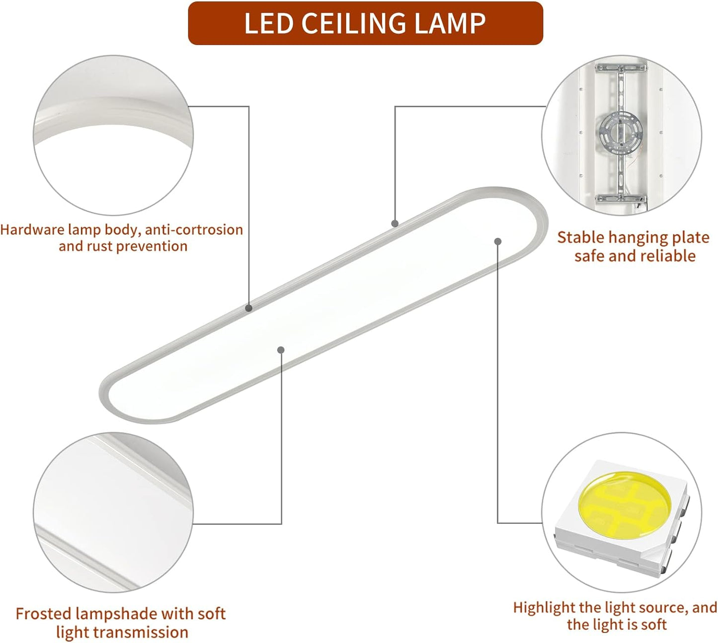 Dimmable LED Ceiling Light – Flush Mount in White