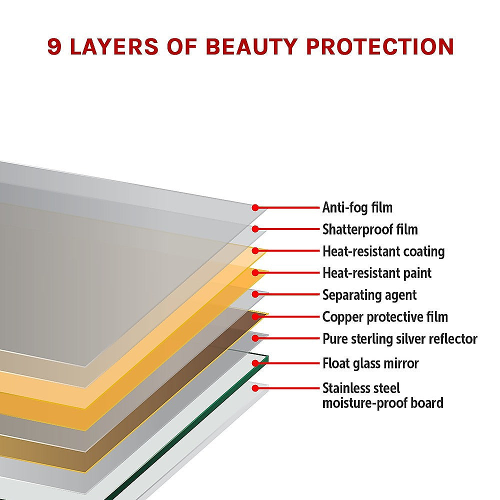 LED Full Length Mirror Standing Floor Makeup Wall Light Mirror 1.6M - TRENDZ