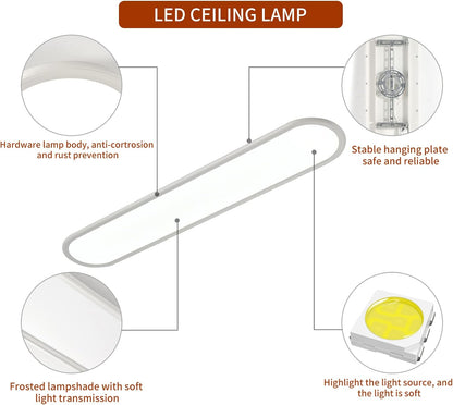 Dimmable LED Ceiling Light – Flush Mount in White