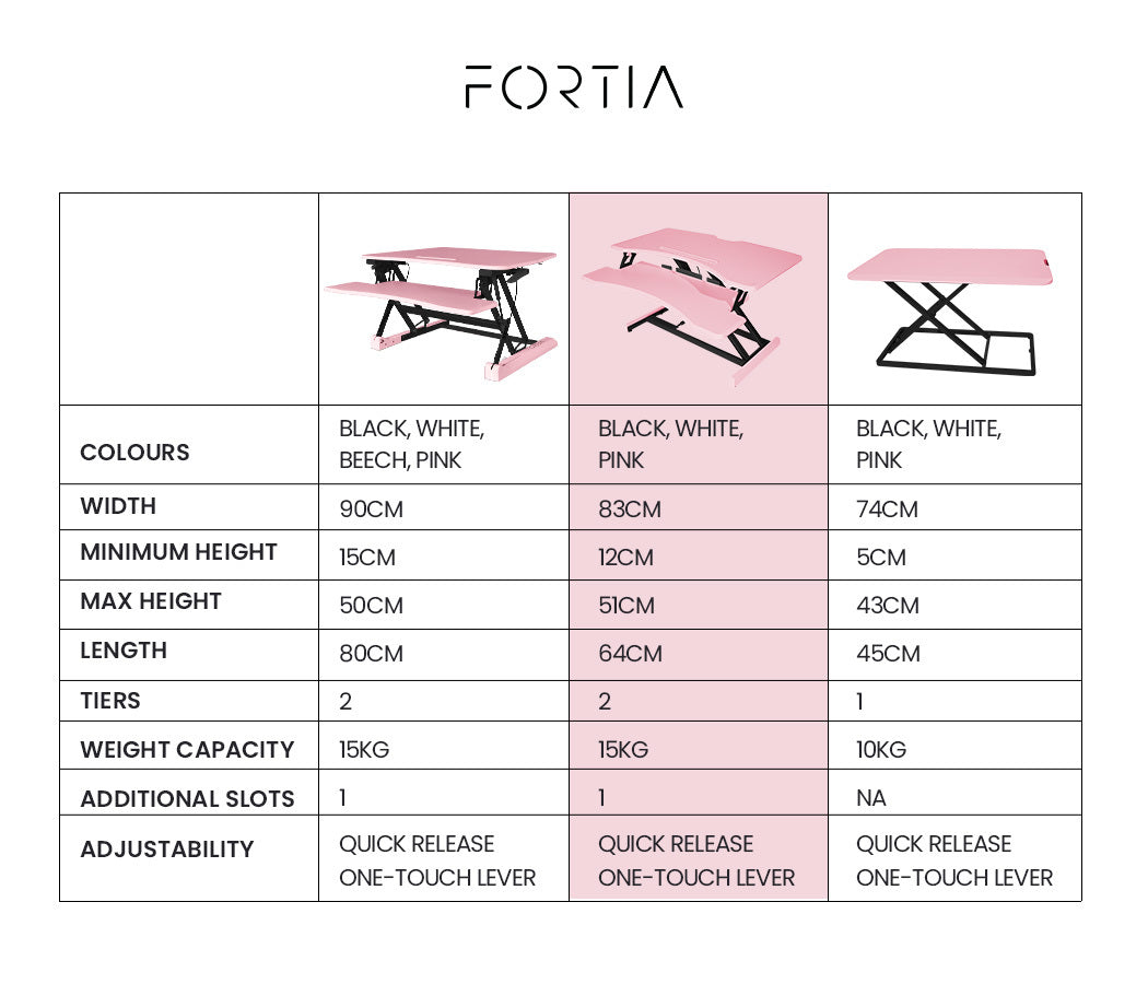 Fortia Desk Riser 77cm Wide Adjustable Sit to Stand for Dual Monitor, Keyboard, Laptop, Pink - TRENDZ